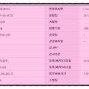 주식회사 에코윈 - 2320 | 주식회사 에코윈