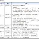 경기도농업기술원 작물육종팀 기간제근로자를 공개 모집 이미지