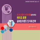 포스트 코로나 시대의 해법을제시하는, 바이오 로봇 글로벌 트렌드 및 미래 전략 이미지