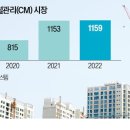 공사비 갈등·사업 지연 해결사로 'CM' 뜬다 이미지