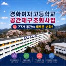 경화이엔씨