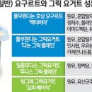 그릭125
