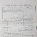 박수미산부인과의원 이미지