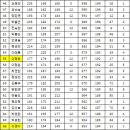 소담소담 이미지