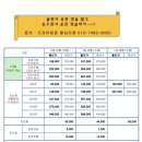 드라이빙존 - 노원구 상계로 59 | 드라이빙존
