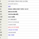 죽전로-1 이미지