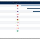 금광의료기기 이미지