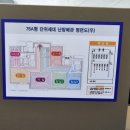 예미지 2713동 네이버블로그