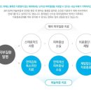 시원한한의원 이미지