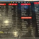 선미포차 - 의정부시 | 선미포차