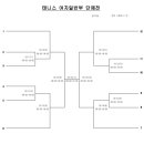 대진소프트 이미지