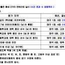 충의태권도 이미지