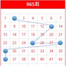 지에스25 역삼대홍점 이미지