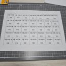 진사재활용노동조합 | [후기] 다이소 제품으로 약 소분하기