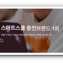 에스아이지 이미지