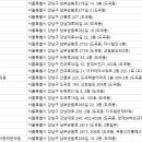 생명나무가꾸는사랑의한의원 이미지