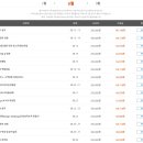 한국미래교육센터