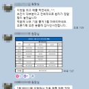 테크노요양병원 | 요양병원마케팅, 월 매출 2배 띄우는 대행사들의 진짜 '비밀'