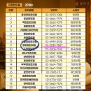 경희정한의원 이미지