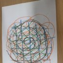 감정공간만들기(한국미술치료상담학회) 이미지