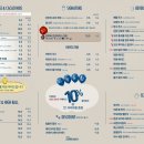 9로평상 이미지