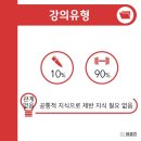 써클즈