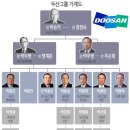 개명상회