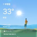 부평2동행정복지센터 다목적실 | 예비군 6년차 후반기 작계 후기 (부평2동·6동)