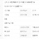 상남동209 이미지