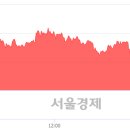 경창스포츠