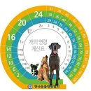 고강동물병원 이미지