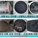 인천대형서비스기아오토큐