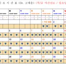 해뜰동물병원 이미지