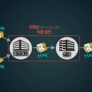 원광모터스 이미지