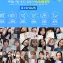 아르테미스학원 | 송도메이크업학원 서경대메이크업학과 합격했어요!