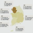 본심