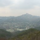 서울의 내4산(內四山:북악산,인왕산,낙산,남산) 이미지