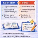 남녕고등학교 | 남녕고등학교 영어 내신: 핵심은 '범위가 넓고, 서술형, 고난도 대비가 필수'입니다.