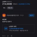 엘지전자 - 화순군 석고길 23 | 엘지전자
