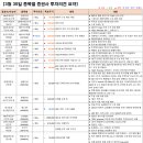 에코라이프삼화