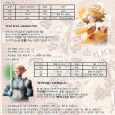 영토빌딩 | 그 게임, 아직 포기하지 않았습니다 - 엘데니아 개발 이야기