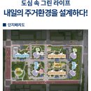 왕숙천공원 농구장옆 이미지