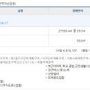 진말삼환한진아파트 이미지