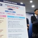 오기피싱 이미지