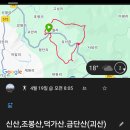 신산 이미지