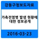 득윤농장 이미지
