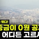 보증금 0원! 무이자 지원 10년! 40~50대 우대! 서울 어디든 원하는 곳을 고르세요. SH 보증금 지원형 장기안심주택 모집공고 이미지