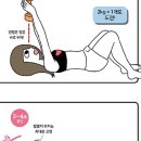 오늘 머리합시다