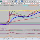 (주)한세엔터테인먼트 이미지