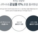 나주호텔 이미지